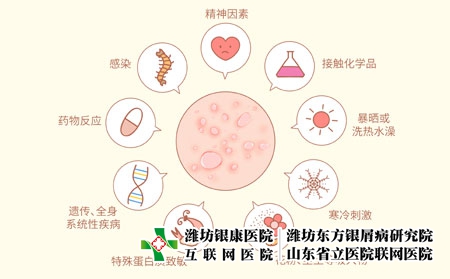 摄图网_401804275_风疹荨麻疹发病原因科普医疗插画（企业商用）