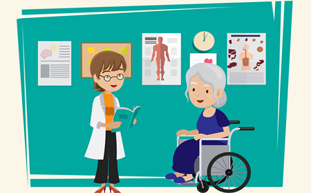 皮肤病医院,潍坊皮肤病专科医院位置